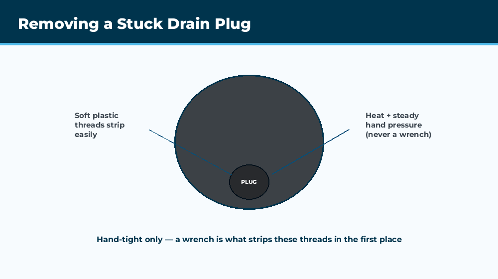 Stripped pool pump drain plug with stub remaining in housing and broken plug head shown beside it