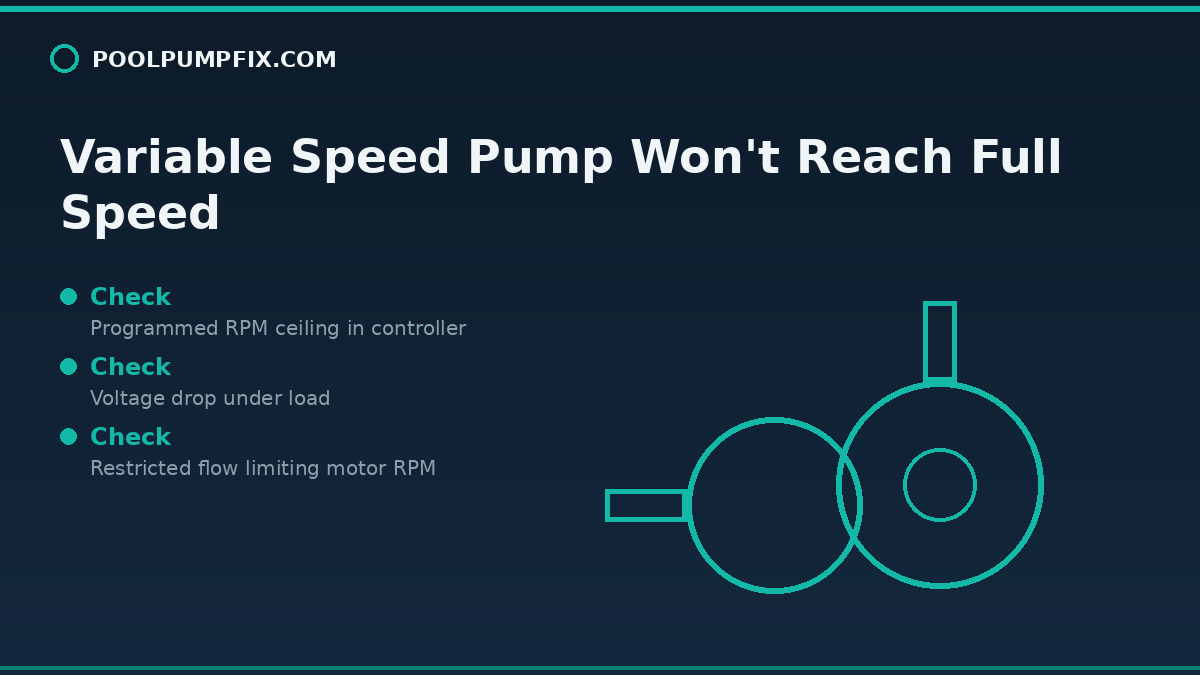 Variable speed pump won't reach full speed diagram