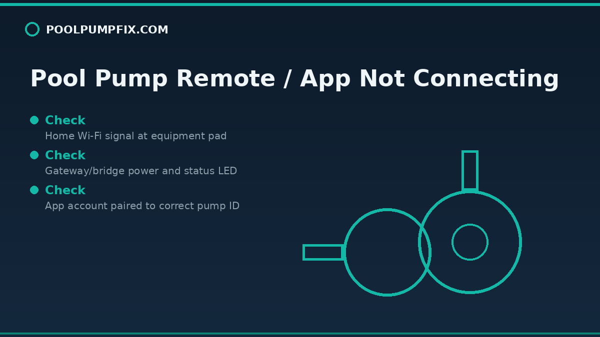Pool pump app or remote not connecting diagram